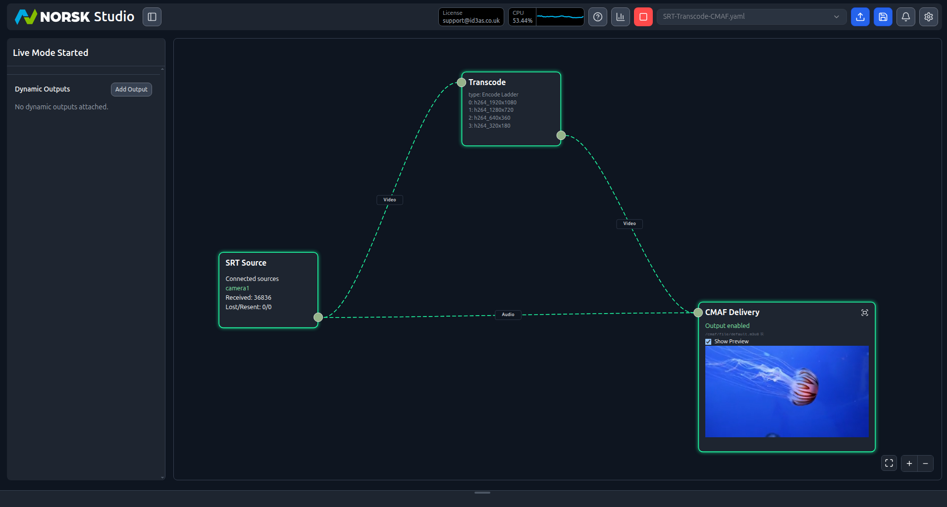 The same flow running live in Norsk Studio: an SRT source feeding a Transcode encode ladder and CMAF delivery with a live preview