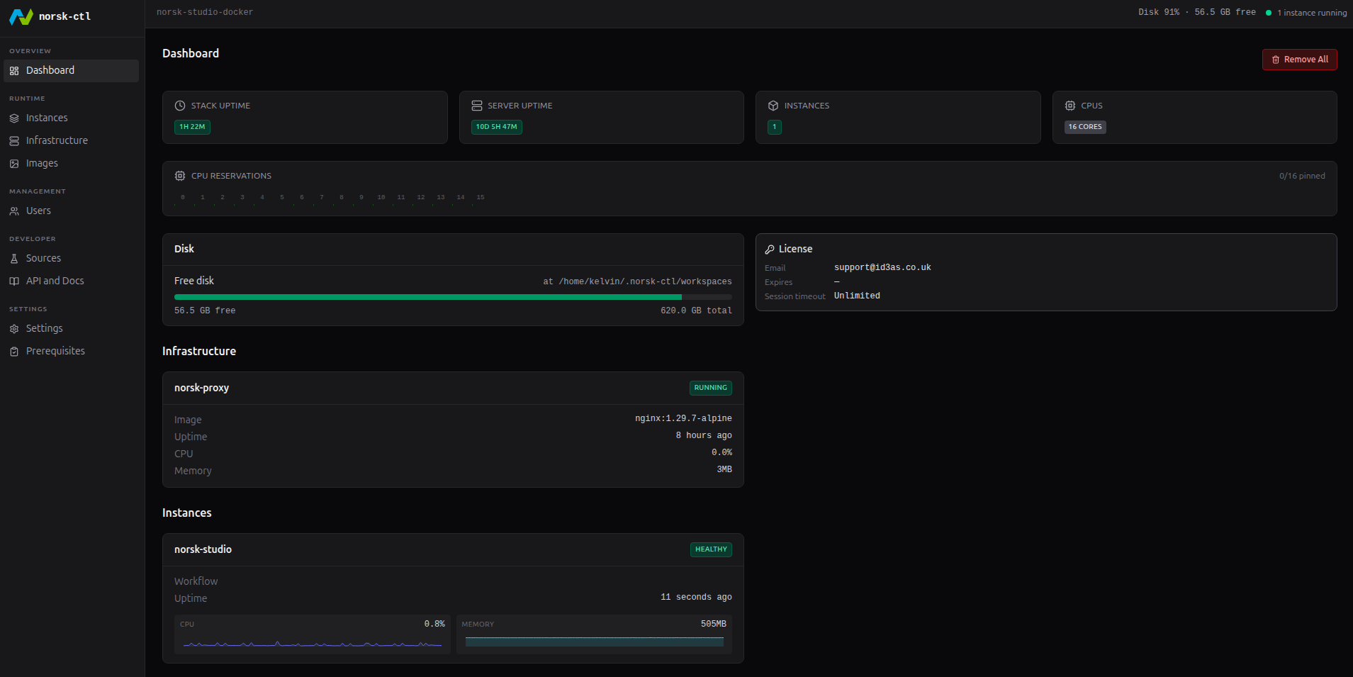 The Norsk-CTL dashboard: stack and server uptime, instance count, CPU reservations, disk usage, licence, and running infrastructure at a glance