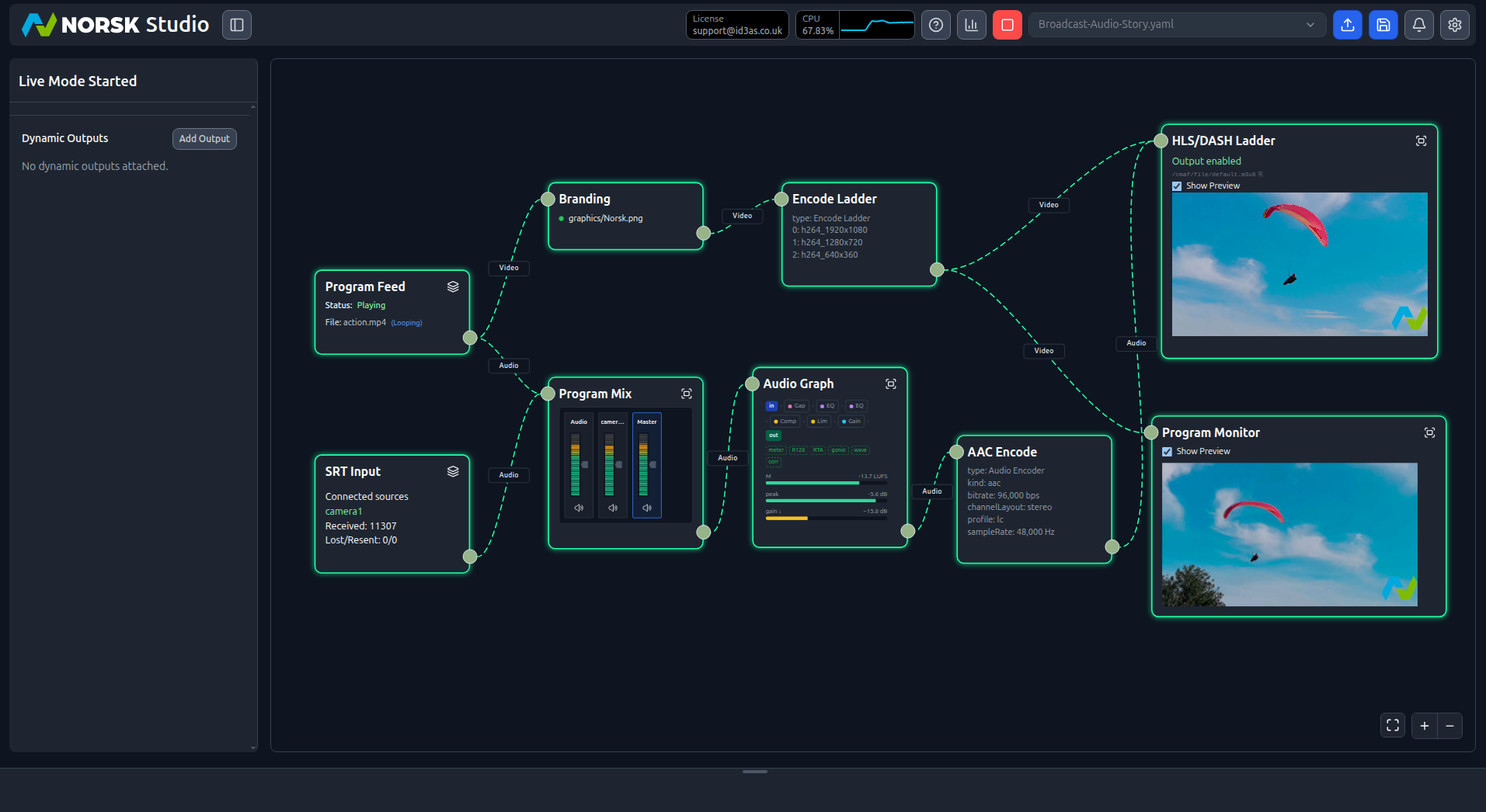 A live broadcast workflow in Norsk Studio — SRT input, branding, encode ladder, audio graph and HLS/DASH output, wired on the visual canvas