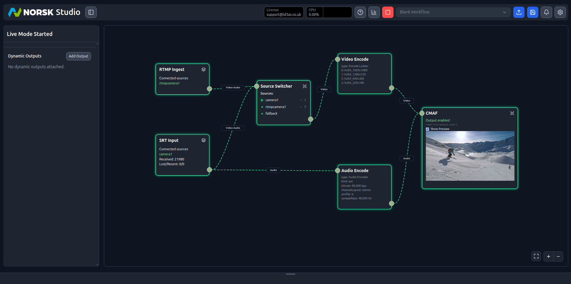 The Norsk Studio canvas: RTMP and SRT inputs through a source switcher, video and audio encoders, to a CMAF output with a live preview