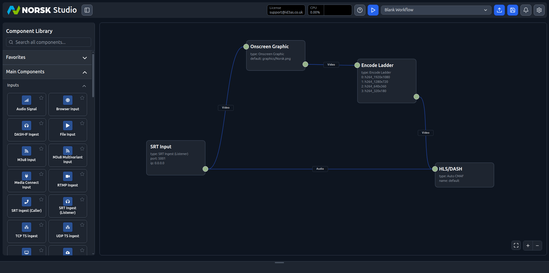 The SRT input → Onscreen Graphic → Encode Ladder → Auto CMAF workflow