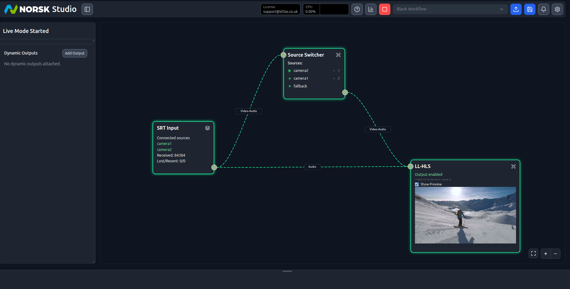 The live workflow with both cameras connected and a preview of the program feed