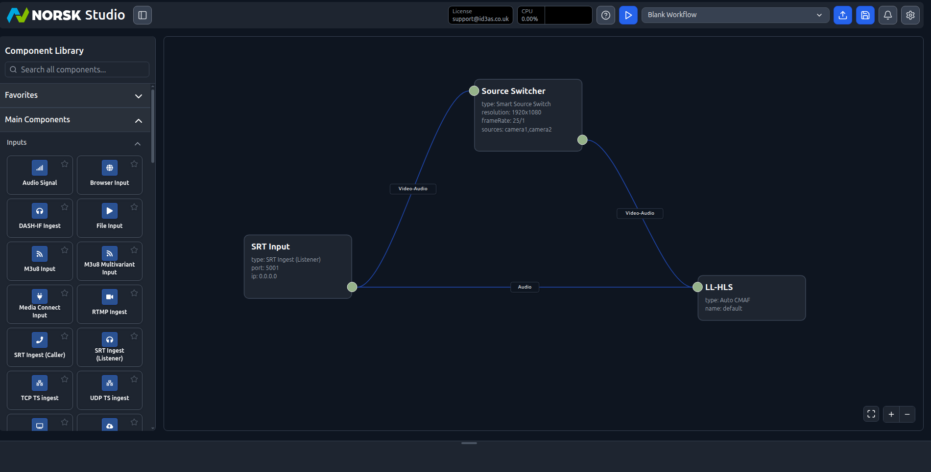 The SRT input, Source Switcher and Auto CMAF components wired together