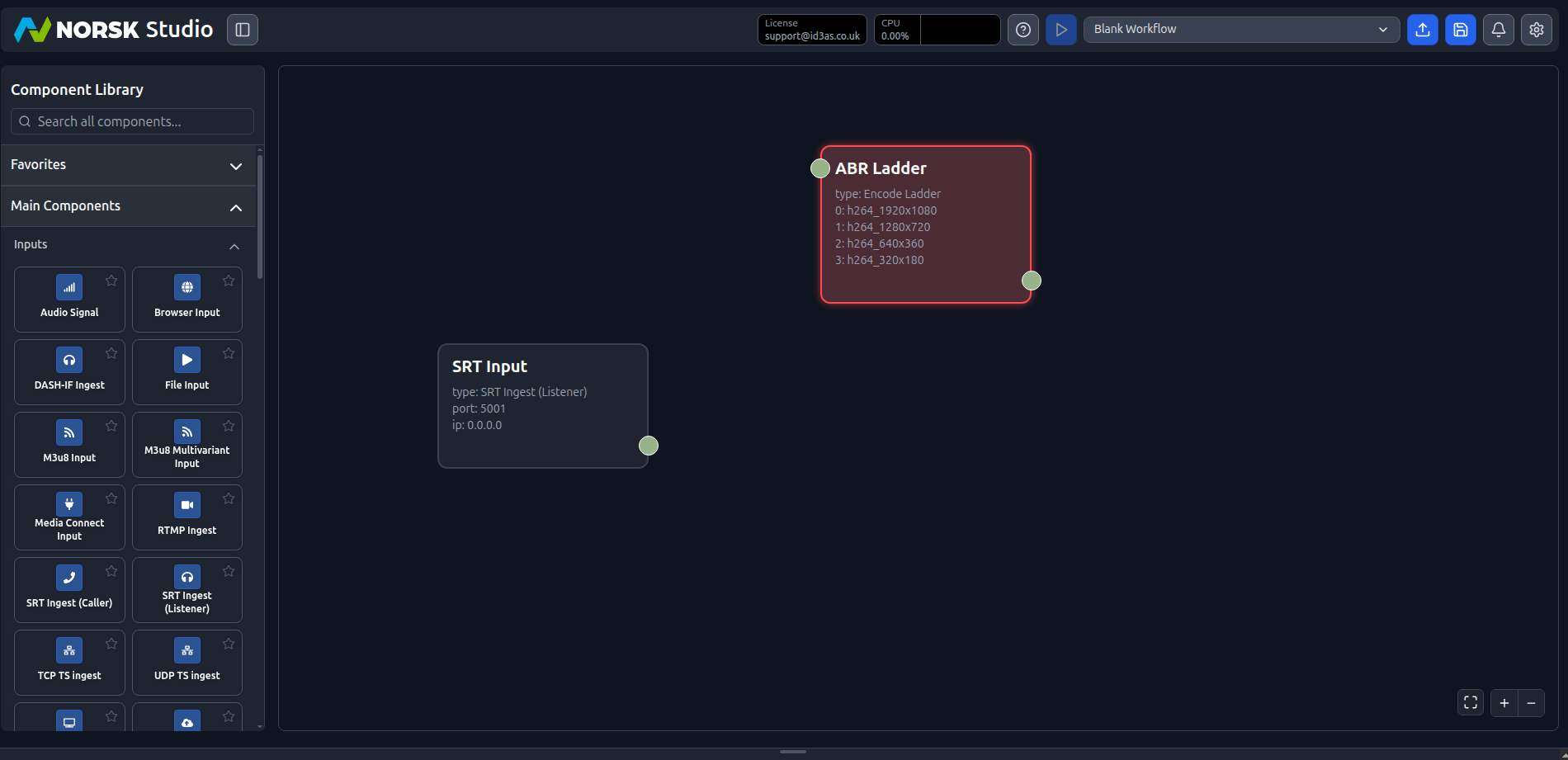 An Encode Ladder component showing its default 1080p, 720p, 360p and 180p rungs